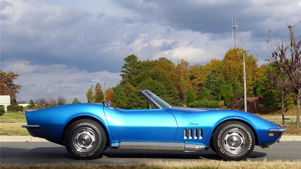 Click to Enlarge-Esc to Close Corvette Generations/C3/C3 1969 Side right.webp